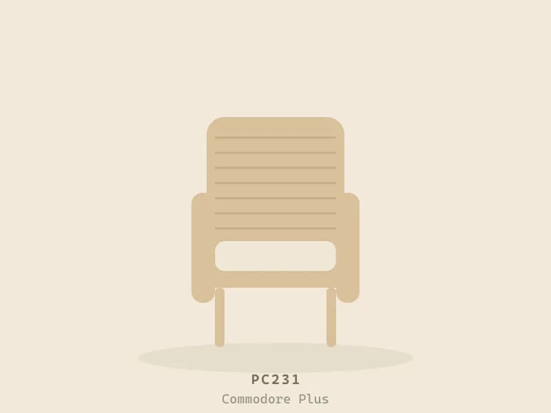 Commodore Plus