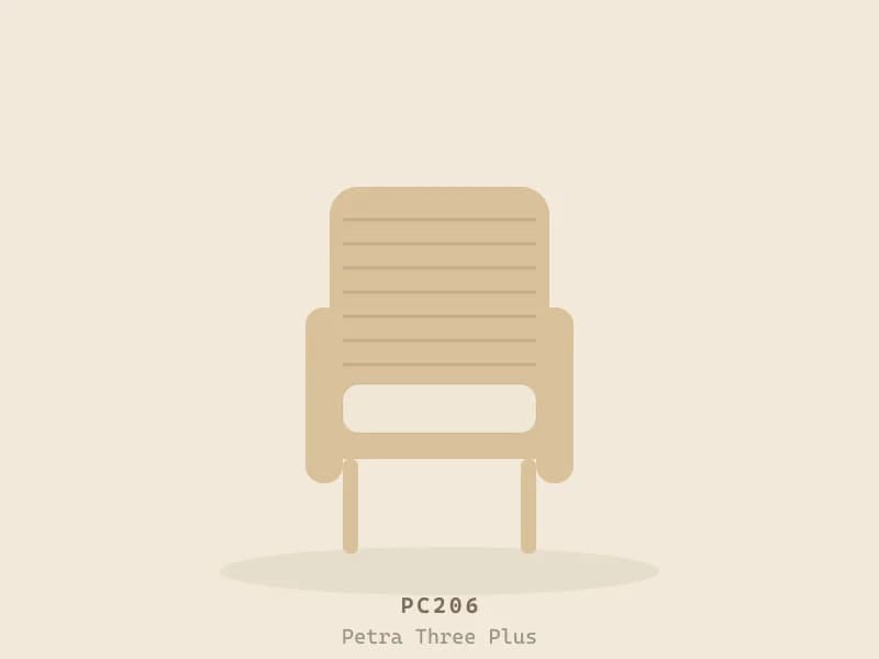 Petra Three Plus