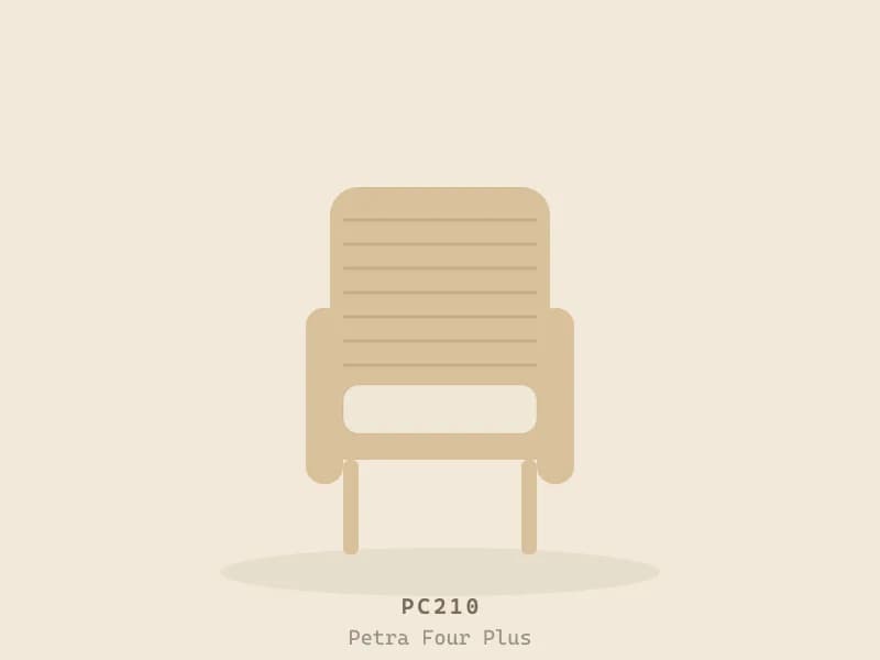Petra Four Plus